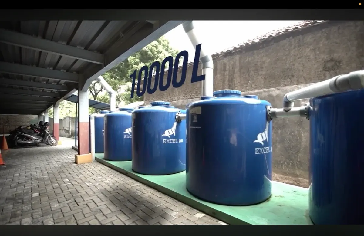 Rain Water Harvesting (RWH)